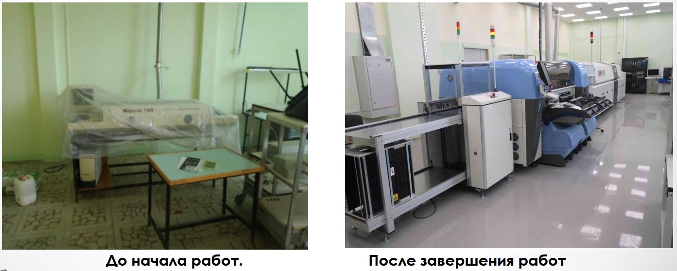 ОАО ЧРЗ Полет ОАО ЧРЗ Полет