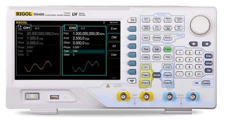 dg4000